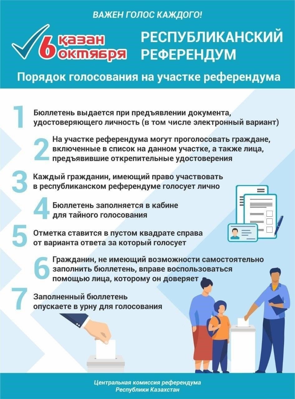 Пошаговое руководство по организации голосования за отстранение от должности