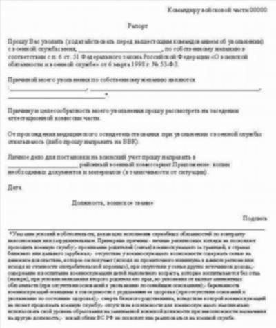 Пошаговый процесс инициирования продления военного контракта