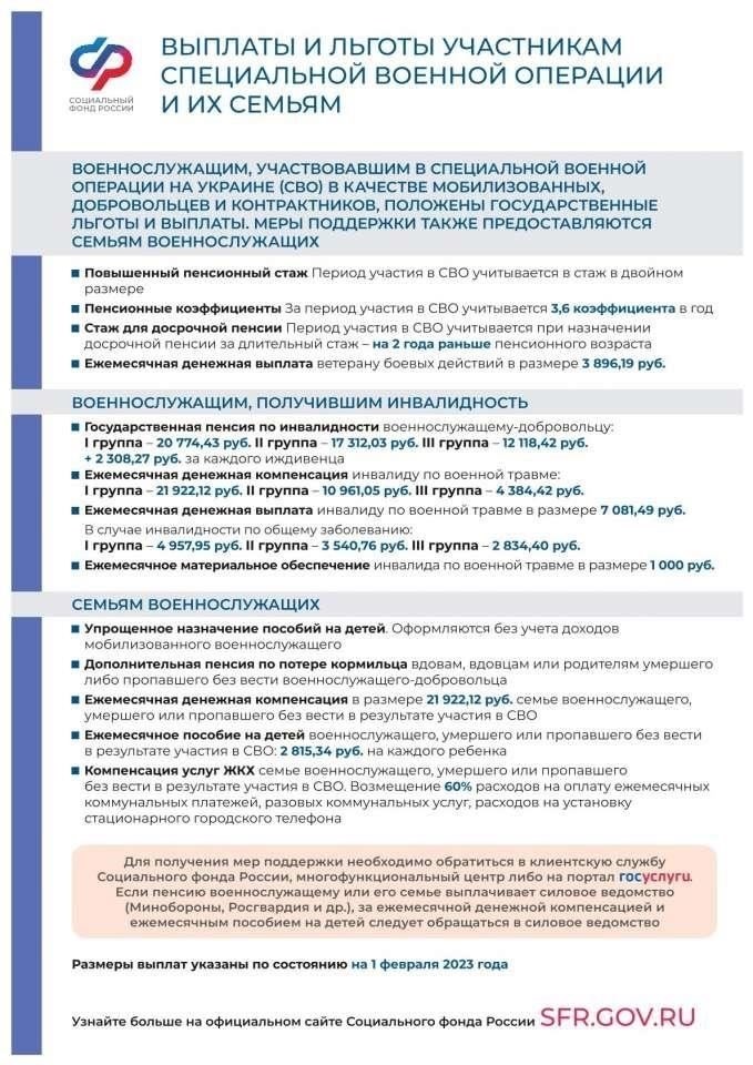 После того как заявление заполнено, его можно подать прямо в режиме онлайн, и посещение офиса не требуется. Этот вариант упрощает процесс для граждан, желающих решить проблемы, связанные с медицинскими работниками и учреждениями.