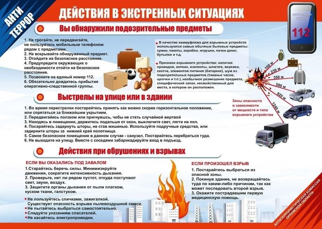 Практические шаги по защите своего духа от вреда клеветы