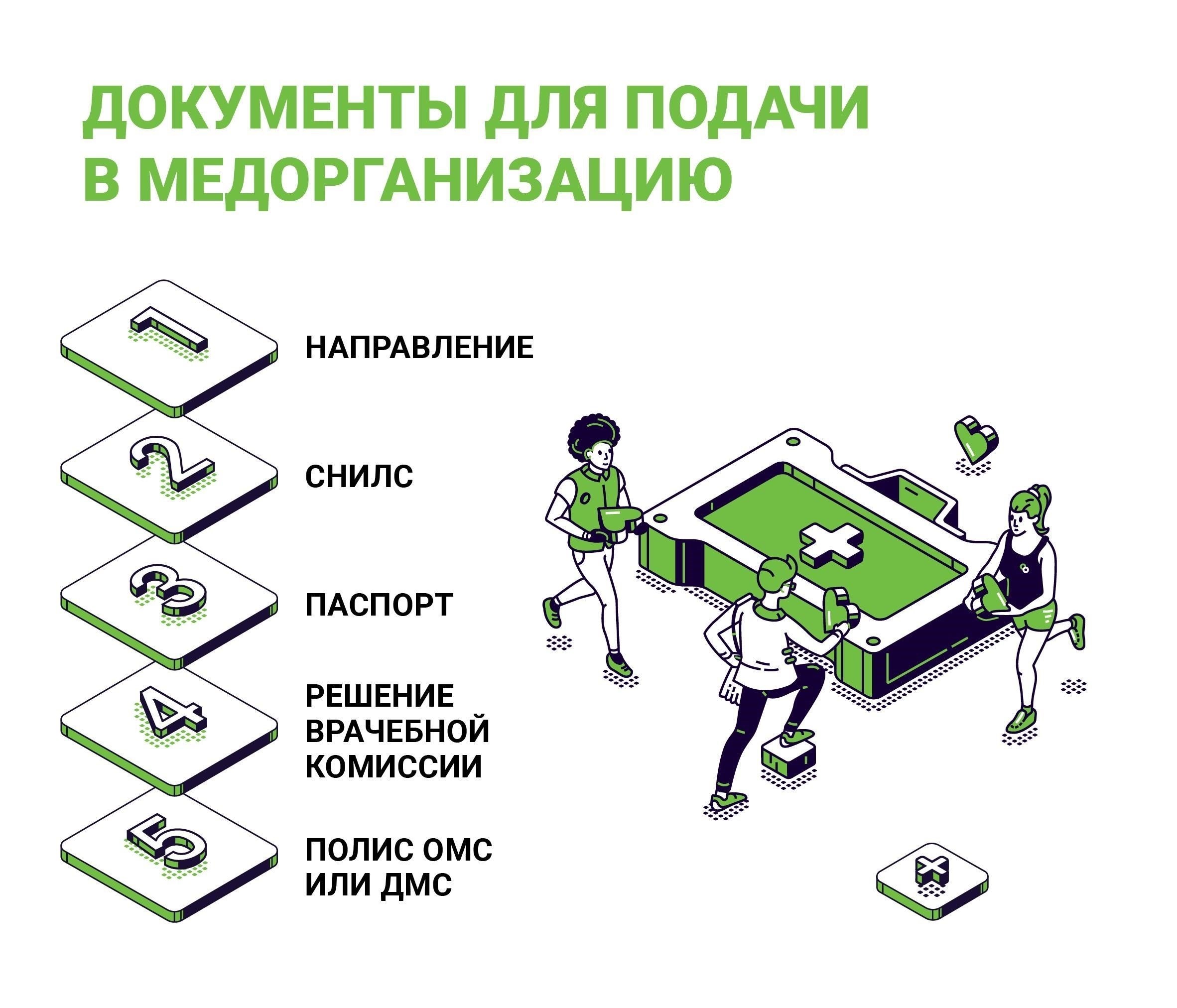Права и гарантии работника при прохождении медицинского осмотра