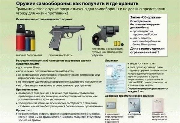 Правила безопасности при перевозке пневматического оружия в общественных местах