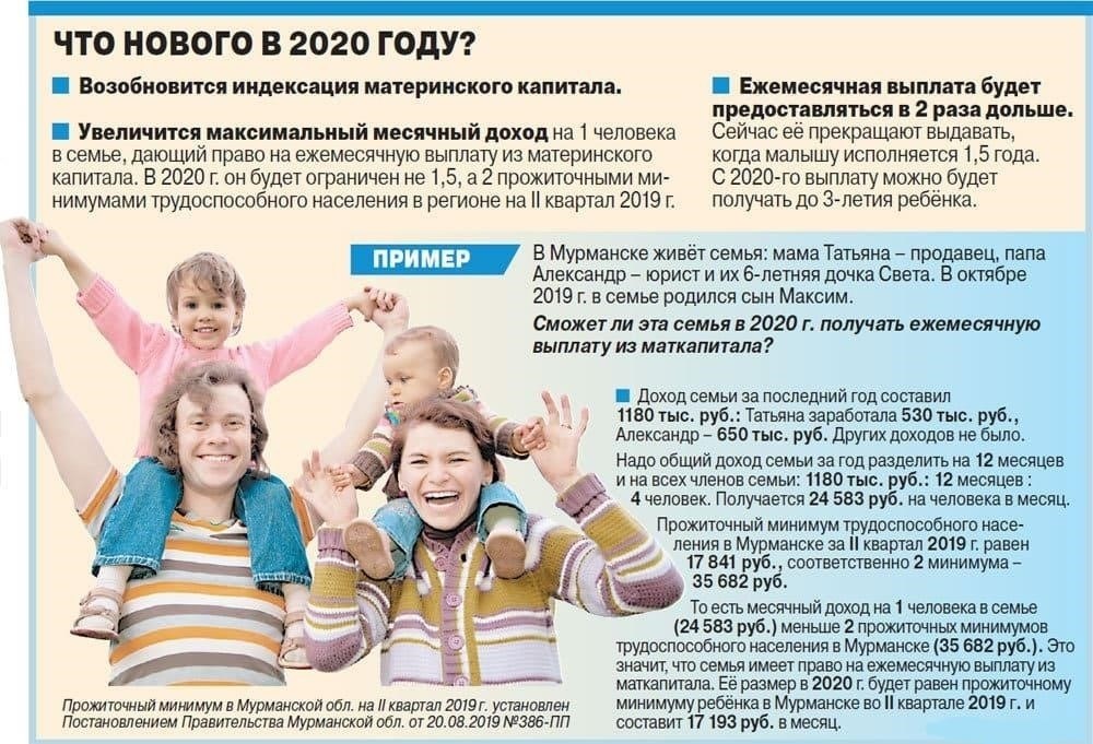 Правовая база, регулирующая выплату отпускных членам семьи