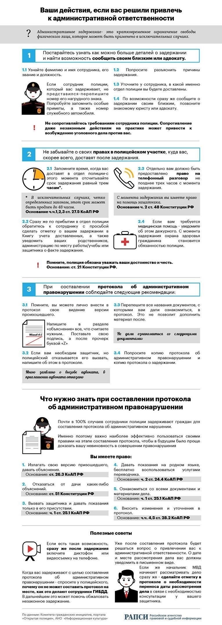 Правовые основания для задержания