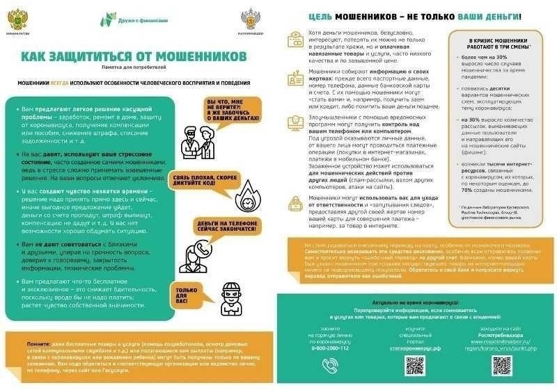 Правовые последствия интернет-мошенничества: Штрафы и приговоры