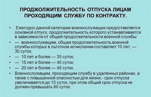 Продолжительность отпуска для солдат-контрактников: Как она рассчитывается?