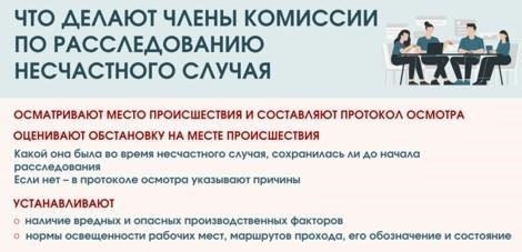 Процедуры расследования инцидентов на рабочем месте: Требования законодательства