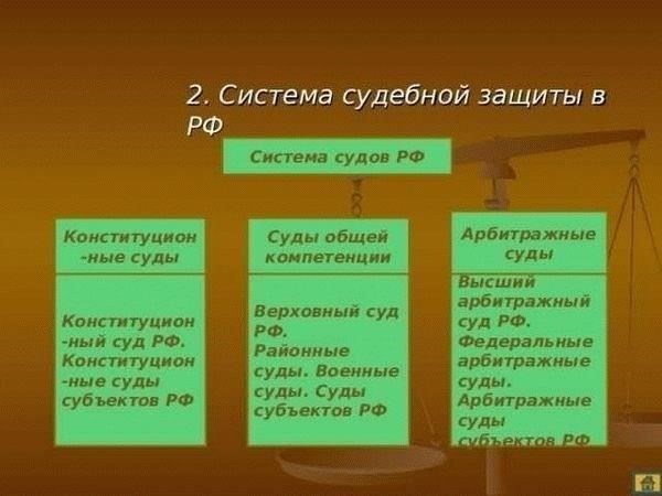 Районные суды и межрайонные суды: Основные различия в Тульской области