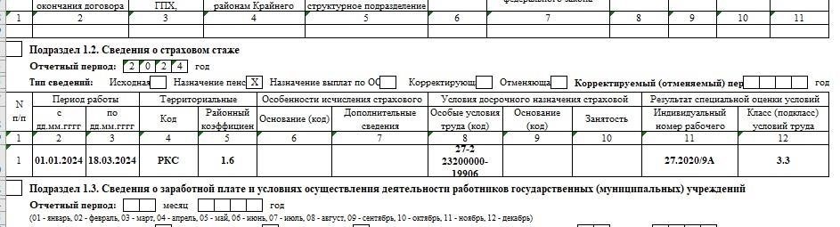 Распространенные ошибки при заполнении подраздела 1.2 и способы их избежать