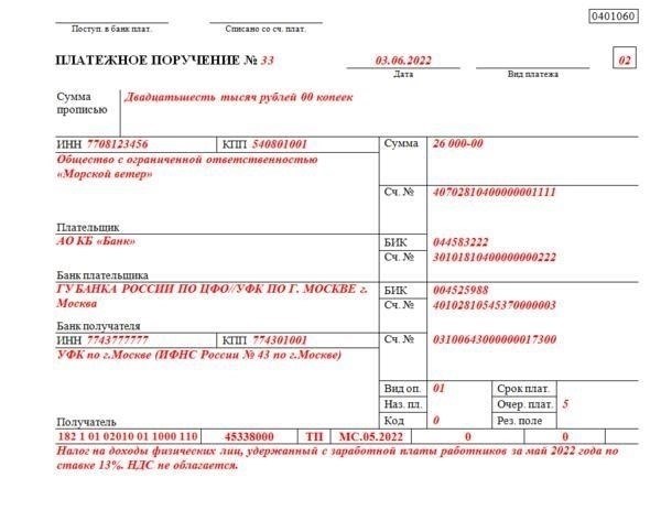 Разъяснения по КБК для налога на доходы физических лиц (НДФЛ)