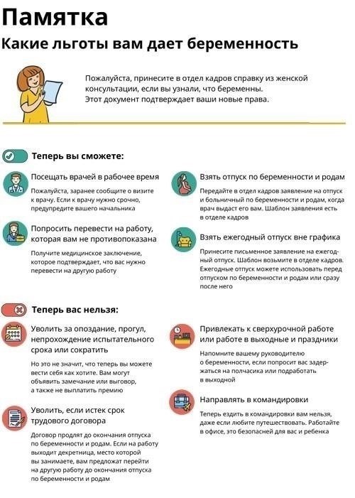 Риски и последствия для беременных сотрудниц: Понимание дисциплинарных мер