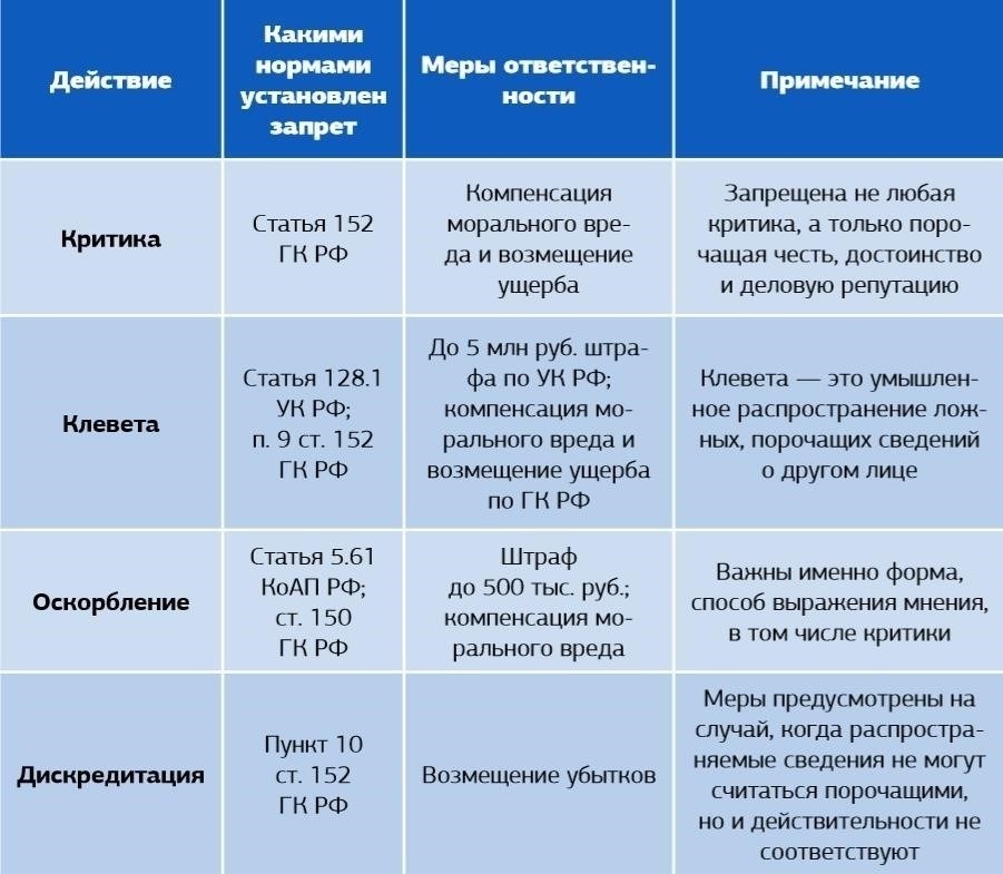 Роль прощения в преодолении последствий клеветы