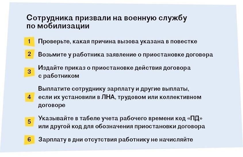 Шаги, которые необходимо предпринять перед отъездом с места военной службы: Официальные процедуры