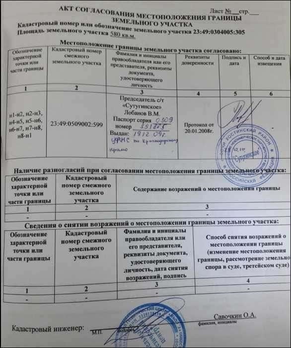 Содержание иска о межевании земельного участка: пошаговое руководство