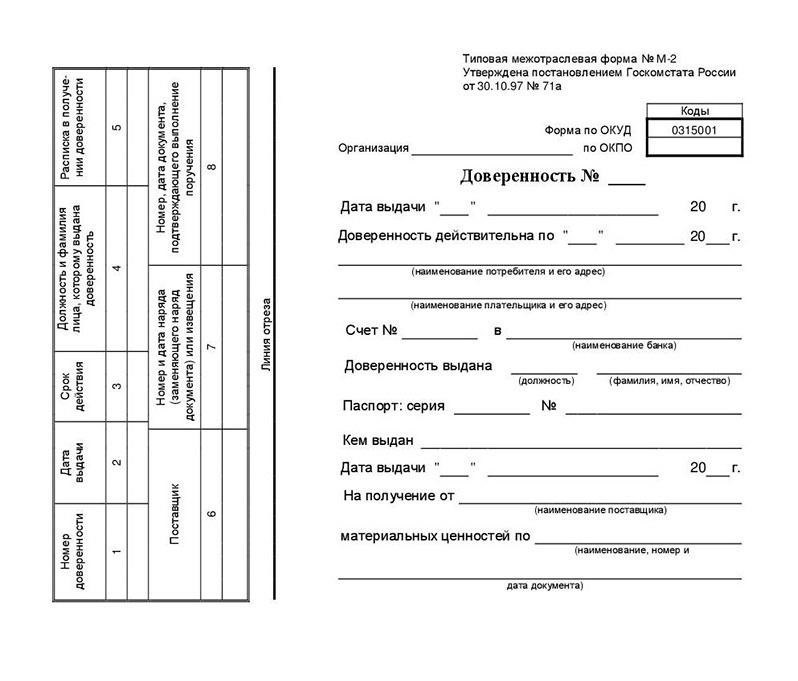 Сопроводительные документы