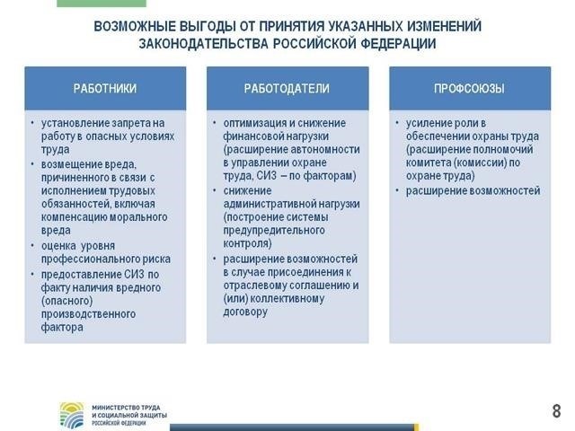 Сравнение законов о принудительном труде в разных юрисдикциях