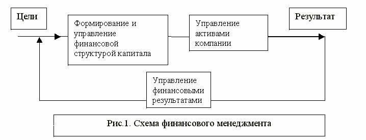 Управление погашением может быть упрощено с помощью опции «уменьшенный платеж», которая обеспечивает гибкость для заемщиков, испытывающих временные финансовые трудности. Этот вариант позволяет вносить меньшие платежи, не влияя на общий график погашения кредита. Чтобы максимально эффективно использовать этот подход, выполните следующие действия: