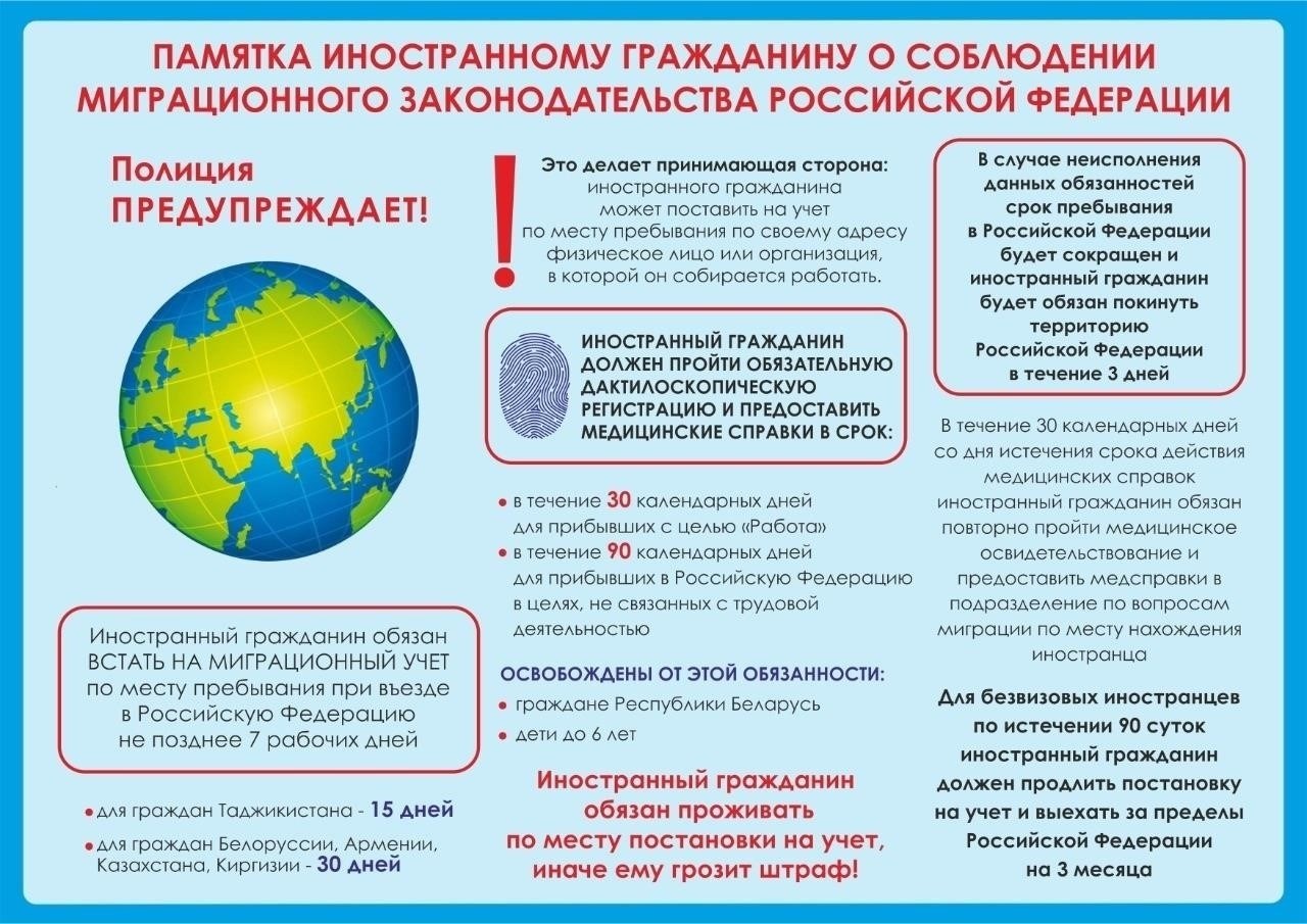 Важные соображения для иностранных граждан