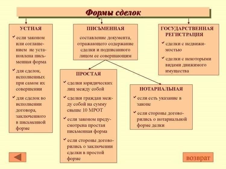 Влияние смешанного трудового стажа на права работника