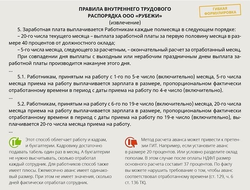 Выбор даты выплаты зарплаты: Гибкость и ограничения