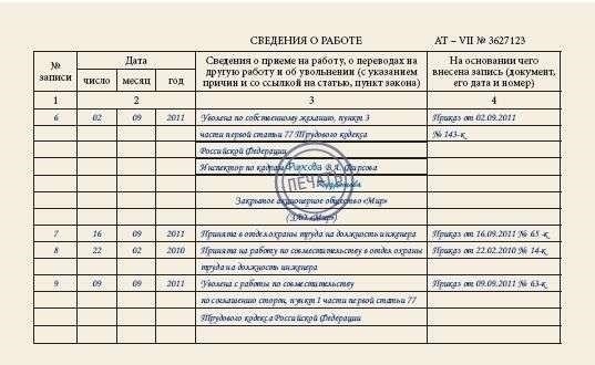 Законодательная база для работы по совместительству в государственном секторе